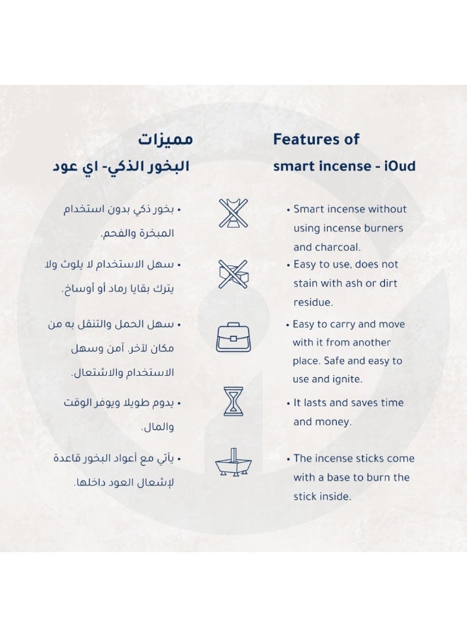ioud - frenkincense (Luban) 16 - Image 3